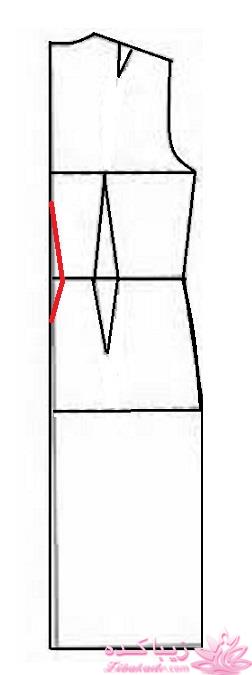 پرسش و پاسخ خیاطی